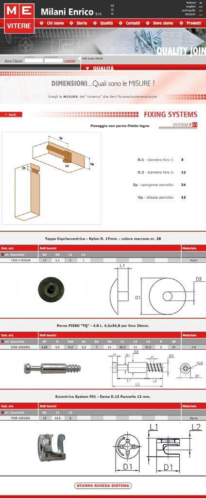 View the data sheet of each item and also of the complete