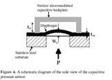 nductance change whch s detected from the dsplacement of the core n