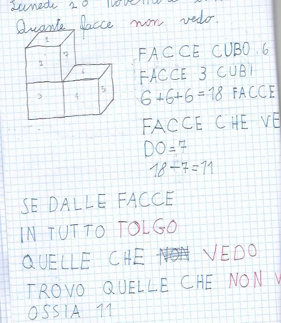 La negazione: quante facce NON vedo? L INTERDISCIPLINARIETA : stiamo lavorando sulla DIFFERENZA.