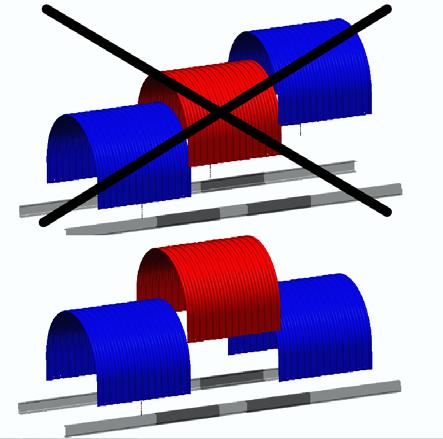 Descrizione ed impiego Le Coperture Dugom per nastri trasportatori sono espressamente progettate e costruite per l impiego nei nastri trasportatori di materiali alla rinfusa.