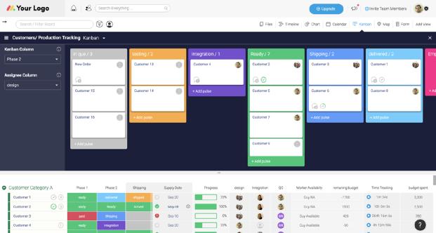 board Kanban