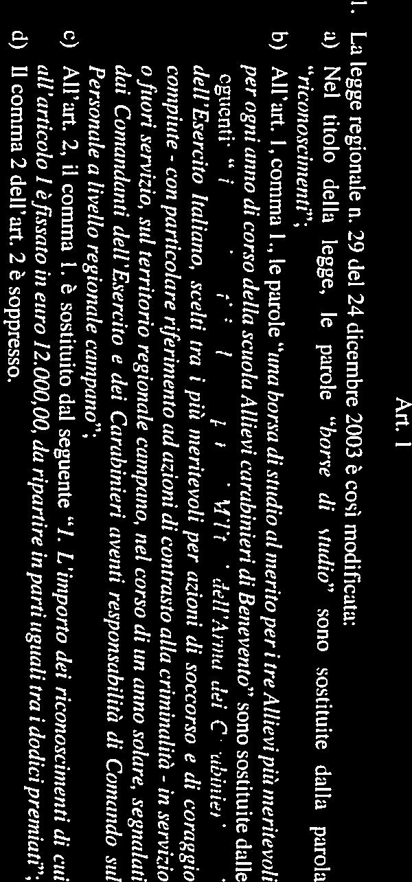 b) All an. I, comma 1,, le parole una borsa di studio al merito peri tre Allievi più meritevoli d) 11 comma 2 dell an. 2 è soppresso. all articolo I èjivsato in euro 12.