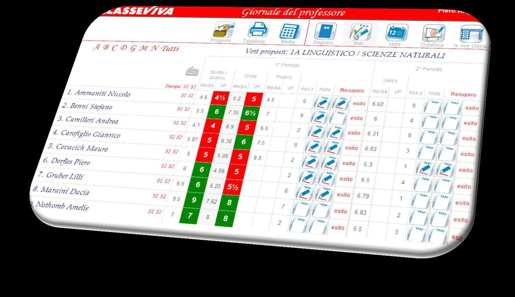 2. Il docente e la proposta di voto Il docente, per inserire la