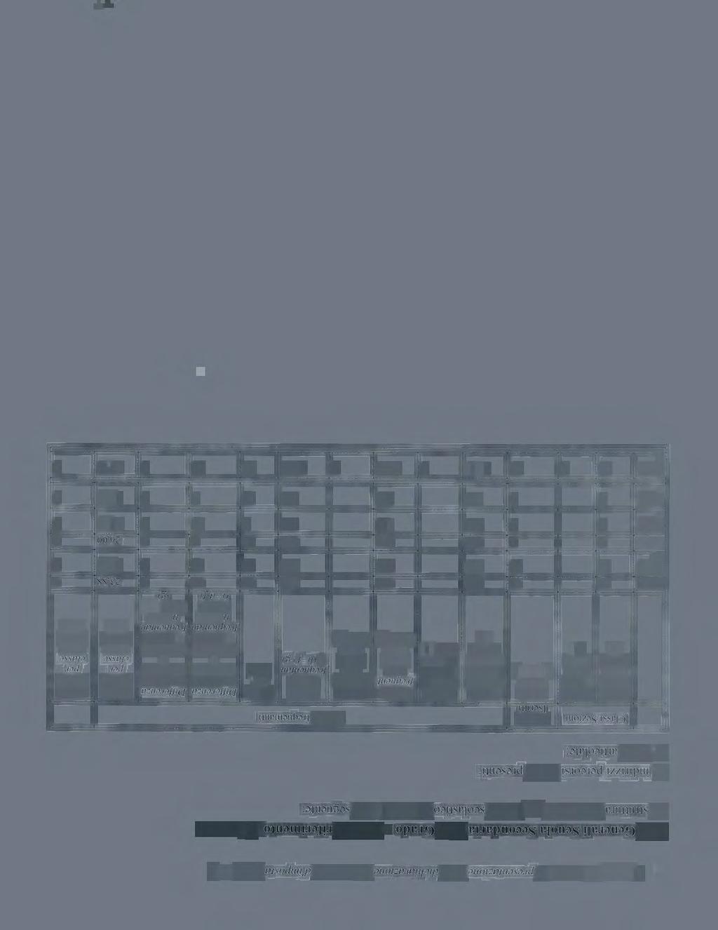 A / 2. Rispelt dei termini di presentazine della dichiarazine del sstitut d'impsta (md. 770) Dati Generali Scula Secndaria di Il Grad -Data di riferiment: 15 marz La struttura delle classi per!