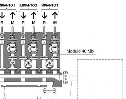 MODULO 4 MIX M mandata (G 1 1/ F) R ritorno (G 1 1/ F) Per l installazione di più Moduli: - Rimuovere le coibentazioni dei Moduli.