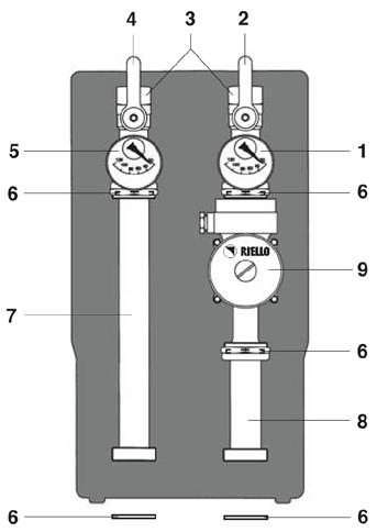 MODULO 5 MIX M mandata (G 1 F) R ritorno (G 1 F) Per l installazione di più Moduli: - Rimuovere le coibentazioni dei Moduli.