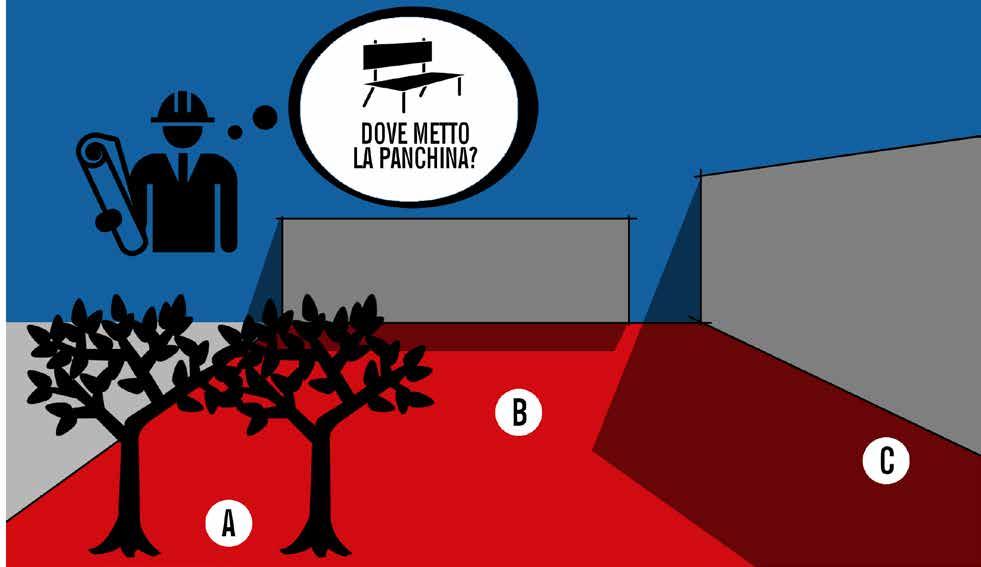 È dunque una realtà mediata dalla mente (Bosselmann, 2008) soggetta all interpretazione soggettiva di alcuni aspetti, ma legati alla qualità urbana oggettiva dello spazio, quali l accessibilità di