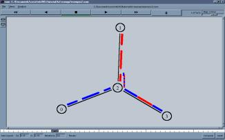 Scenario con NSCRIPT Operazioni finali salvare il file NSCRIPT file esercizio2.nss esportare il file tcl File esercizio2.