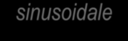 Esempio : moto armonico semplice se a( t) = Asen( t) A cos( t) A ( ) sen t v( t ) = sinusoidale a( t) a meno di una costante di integrazione xt () = v( t) a meno di una costante di