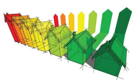 CONTESTO DEL PROGETTO Nell ambito di una città intelligente, gli edifici ad energia zero (ZEB) rappresentano la sfida più impegnativa soprattutto per quanto