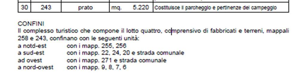 000,00 Rilancio minimo nel caso di gara fra più offerenti 5.