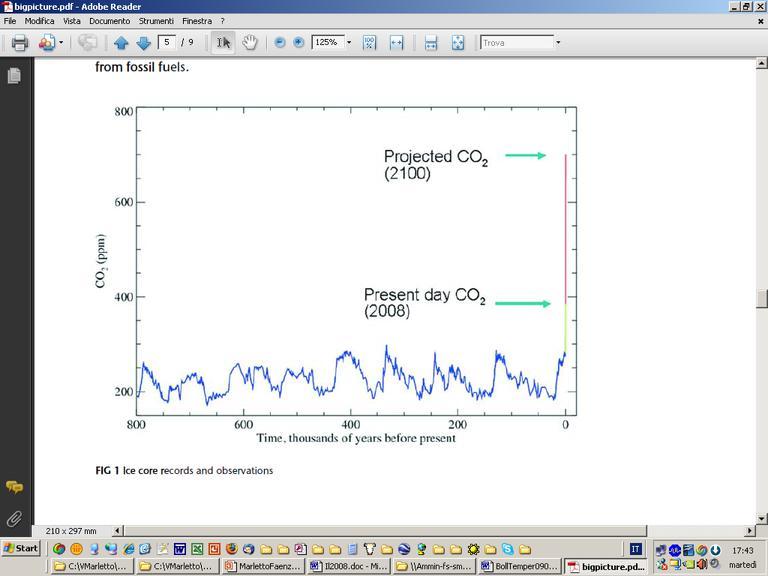 CO2: una prospettiva geologica 2100?