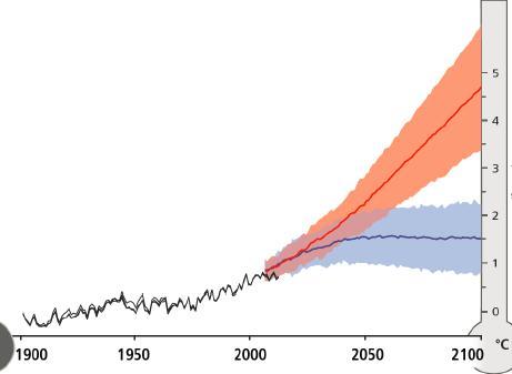 i futuri possibili: dal problematico al catastrofico IPCC AR5 WG2 SPM