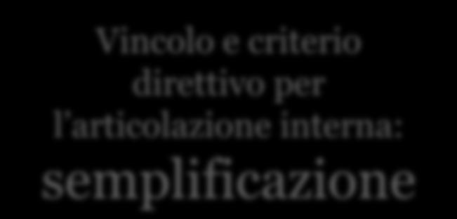 Dipartimento Didattica e Ricerca Dipartimenti ricerca scientifica attività