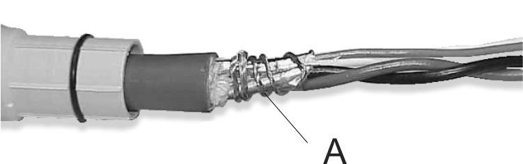 Inserto di serraggio 3. Spelare la guaina del cavo. Opzione Tipo di pressacavo NPT Tipo di pressacavo M20 Descrizione Spelare 114 mm Spelare 108 mm 4.