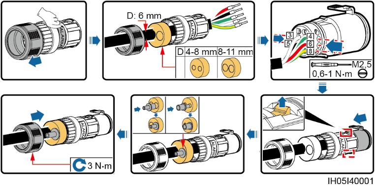 A seconda del modello di inverter, i cavi di comunicazione RS485, PE e di alimentazione 12 V devono essere collegati alla porta COM o ALARM dell'inverter. I pin vengono collegati allo stesso modo.
