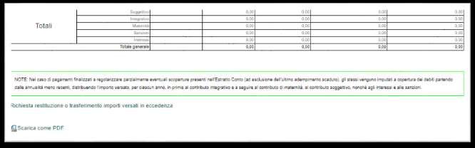 5.3 Contributo di maternità Il contributo è fisso e annualmente stabilito.