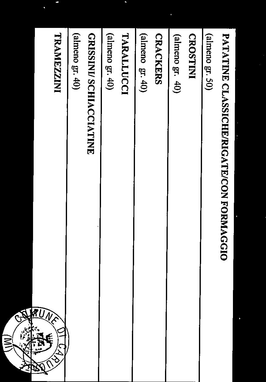 40) 4 TARALLUCCI (almeno gr. 40) 3 CRACKERS (almeno gu.