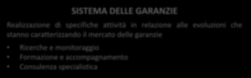 Realizzazione del progetto «Marchi e Disegni Comunitari» in collaborazione con l Ufficio dell Unione Europea per la Proprietà Intellettuale (EUIPO) e il