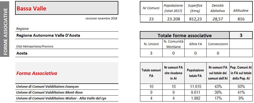 PARTE PRIMA Analisi