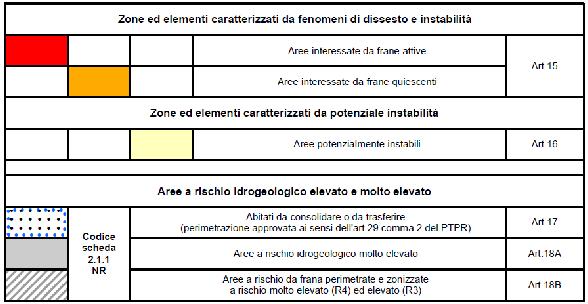 134 100 AGGIORNAMENTI: approfondimenti a seguito delle convenzioni Università di Modena e Reggio Emilia Dipartimento di scienze della