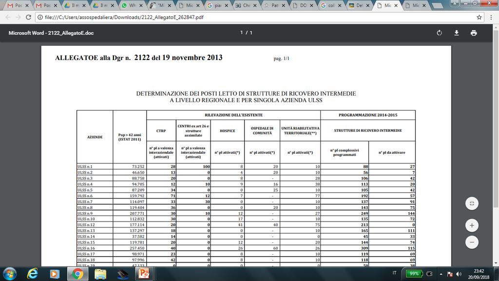 QUALITA STANDARD organizzativistrutturali-