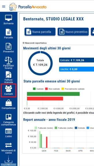 4 Configurazione anagrafica cliente Per