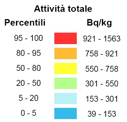 tematiche della 