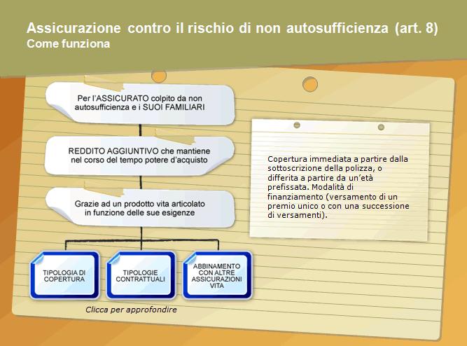 Tale prestazione costituisce per la persona colpita da non autosufficienza e per i suoi familiari una fonte di reddito aggiuntiva, di natura risarcitoria, che con opportuni accorgimenti di carattere