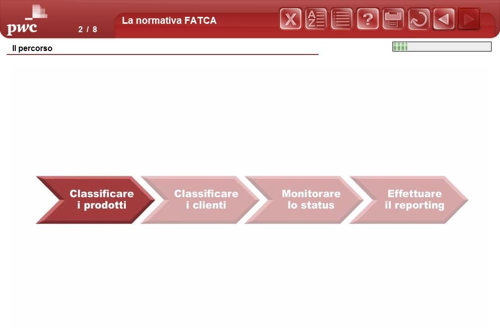 Iniziamo con la classificazione dei prodotti. è necessario infatti distinguere tra prodotti rilevanti ai fini FATCA e prodotti che invece non rientrano nel perimetro normativo.