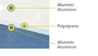 Pannello sandwich bianco opaco 16 mm Con struttura interna in polistirene ad alta densità, il pannello sandwich è rivestito su entrambi i lati con fogli di alluminio verniciato RAL 9010 bianco opaco