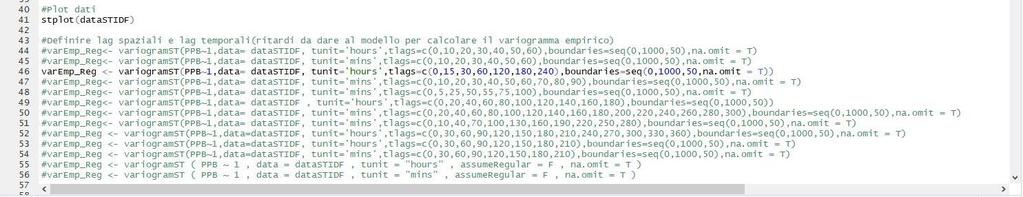 Il codice del kriging spazio-temporale in R Il codice implementa: 1.