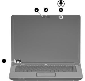 Componenti del display Componente Descrizione (1) Interruttore del display interno Spegne il display se il display viene chiuso mentre il computer è acceso.