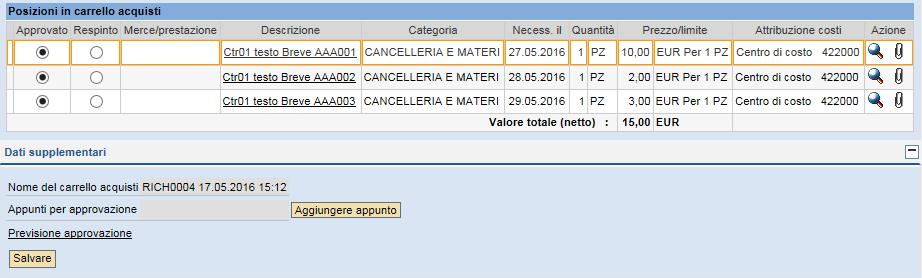 Approvare le richieste del Centro Stampa Selezionare quali posizioni approvare o respingere utilizzando l