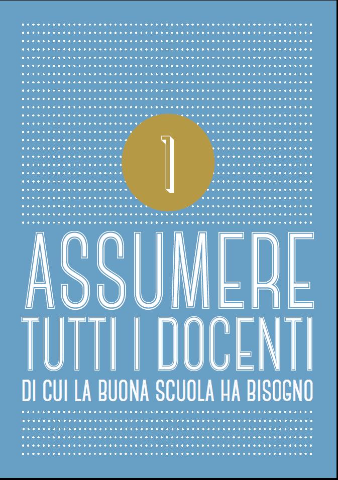 Piano assunzionale straordinario Infanzia zero Primaria 37.234 Secondaria 1 17.885 Secondaria 2 44.298 ITP 1.284 Totale 100.