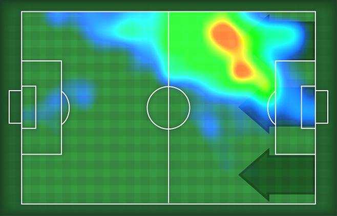 9 Statistiche Occasioni da gol Totale tiri Tiri in porta (Gol) (0) Azioni attacco 0 Palle recuperate Falli subiti Minuti giocati 9' HeatMap T LORENZO