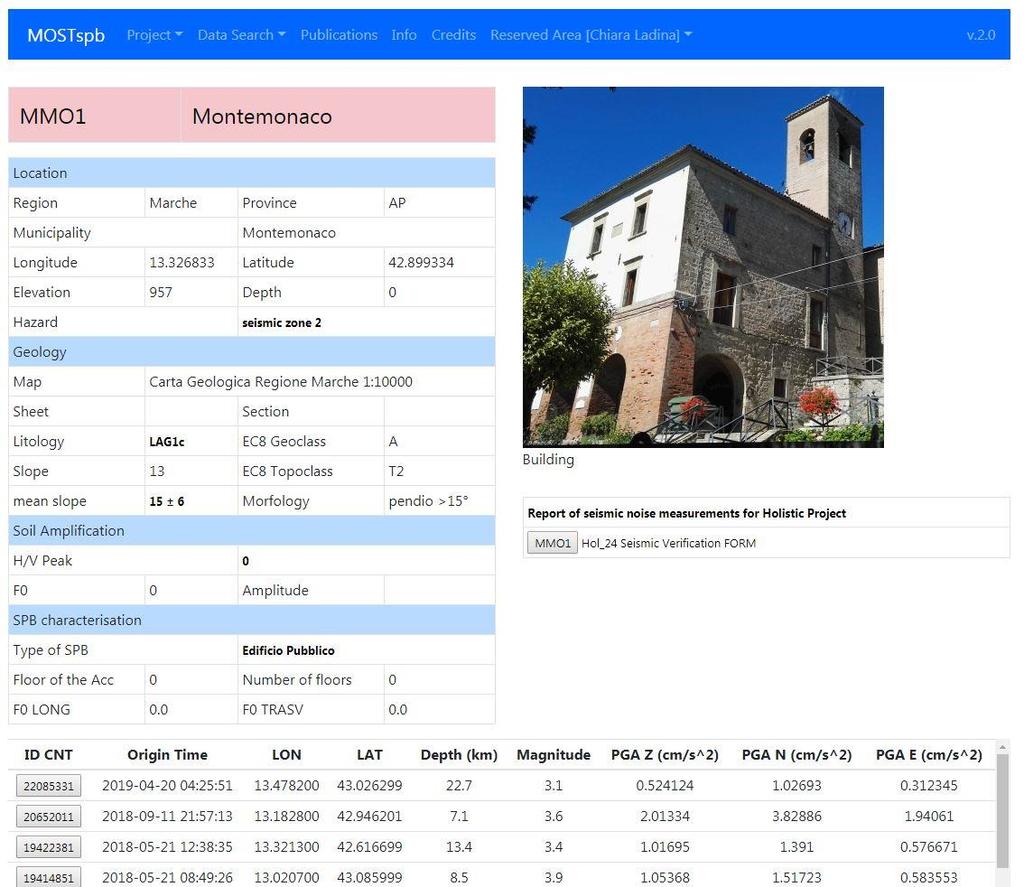 MOST monitoraggio sismico di strutture pubbliche SCHEDA TECNICA SITO