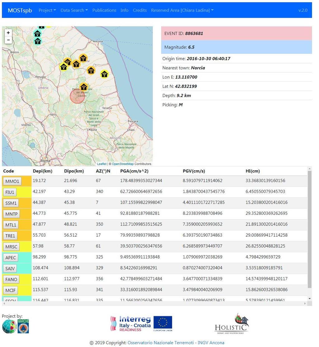 MOST monitoraggio sismico di strutture pubbliche PAGINA EVENTO Dati evento e siti con PGA >= 1mg Mappa e lista