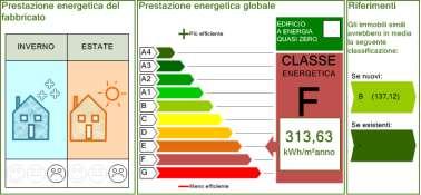 DATI GENERALI Destinazione d'uso Oggetto dell'attestato Nuova costruzione Residenziale Intero edificio Passaggio di proprietà X Non residenziale Unità immobiliare Locazione Gruppo di unità