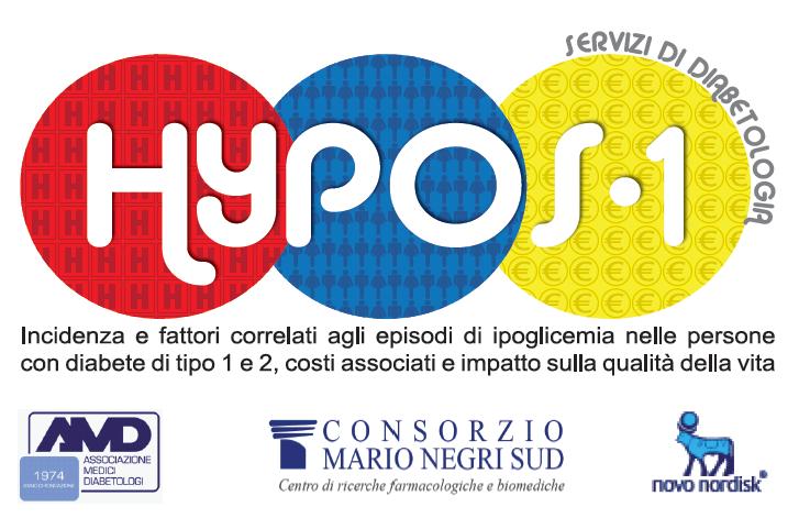 STUDIO HYPOS 1 A. Aglialoro, D. Antenucci, V. Armentano, F. Baccetti, A.