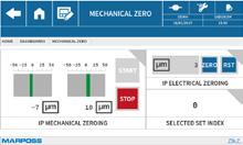 BLÚ HI dispone di diverse visualizzazione (dashboard) facilmente