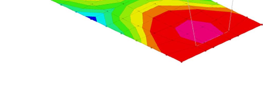 Rotazione: rotazione della sezione. [deg] Area: area inerziale nel sistema geometrico centrato nel baricentro.