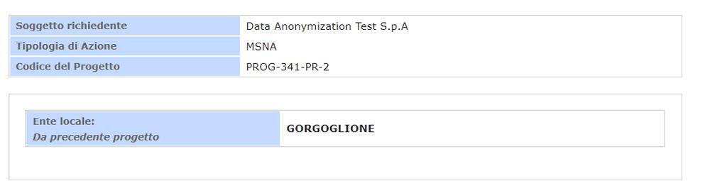 4.1 Anagrafiche Soggetto Richiedente Cliccando sulla sezione Anagrafiche Soggetto Richiedente apparirà la pagina da compilare inserendo i dati relativi alle figure che concorreranno alla