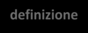 Azioni comuni a tutte le tipologie di accordo definizione della partecipazione minima all interno dell area di ricaduta dell Accordo agroambientale in termini di superficie (Ha), numero di aziende, o