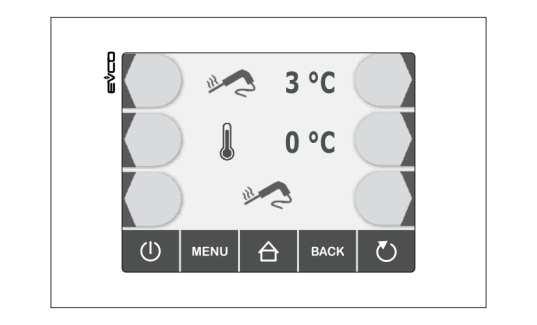 L uscita K6 viene attivata al massimo per il tempo stabilito con il parametro u8 o fino a quando la temperatura rilevata dalla sonda ad ago raggiunge quella stabilita con il parametro u7; la chiusura