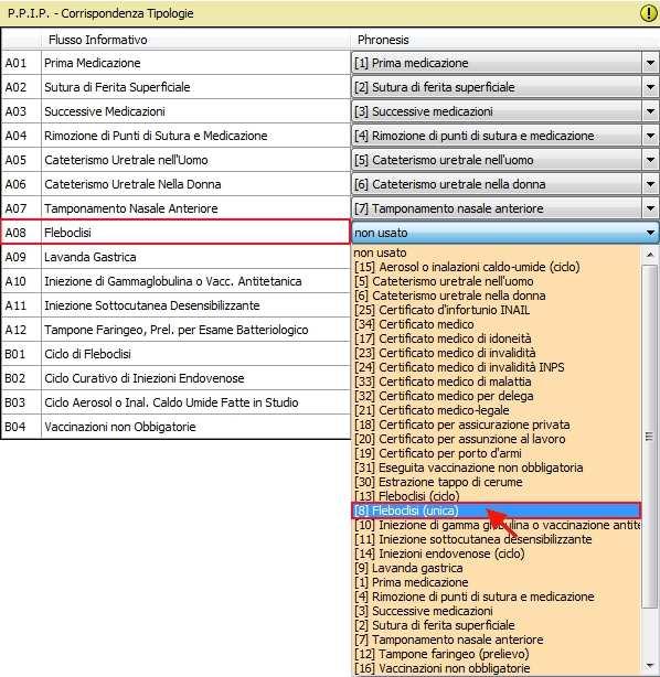 PIPP Occorrerà effettuare l associazione tra le P.I.P.P. riconosciute dal Flusso informativo e le P.I.P.P. presenti in Phronesis. Le P.I.P.P. riconosciute in automatico sono quelle che hanno lo stesso nome e vengono automaticamente collegate.