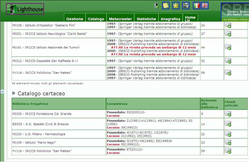 Viene prioritariamente mostrato l elenco delle biblioteche che possiedono l articolo in formato elettronico (con le