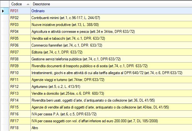 Il campo Regime Fiscale è