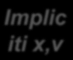 Op_e(e1,op,e2) -> Op_e(subst e1,op, subst e2) Var_e y ->.