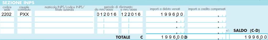 entro il 16 giugno 2016 (già versato) sia il saldo del periodo d imposta 2015 sia il primo acconto 2016 (pari al 40% dell importo contributivo totale; in questo caso 1.